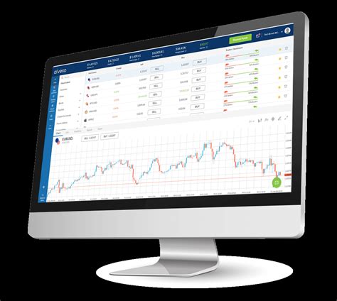alveo picktime|Alvexo™ is a Regulated Online Trading Brokerage.